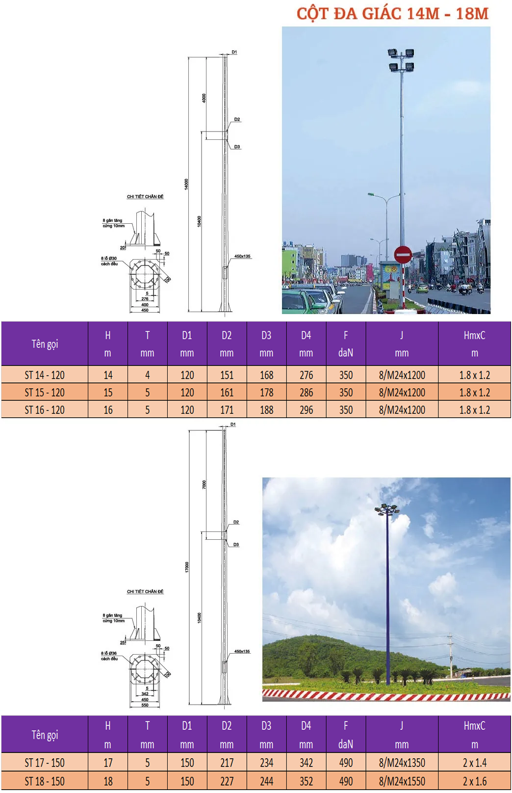 Cột đa giác 14-18m_ST